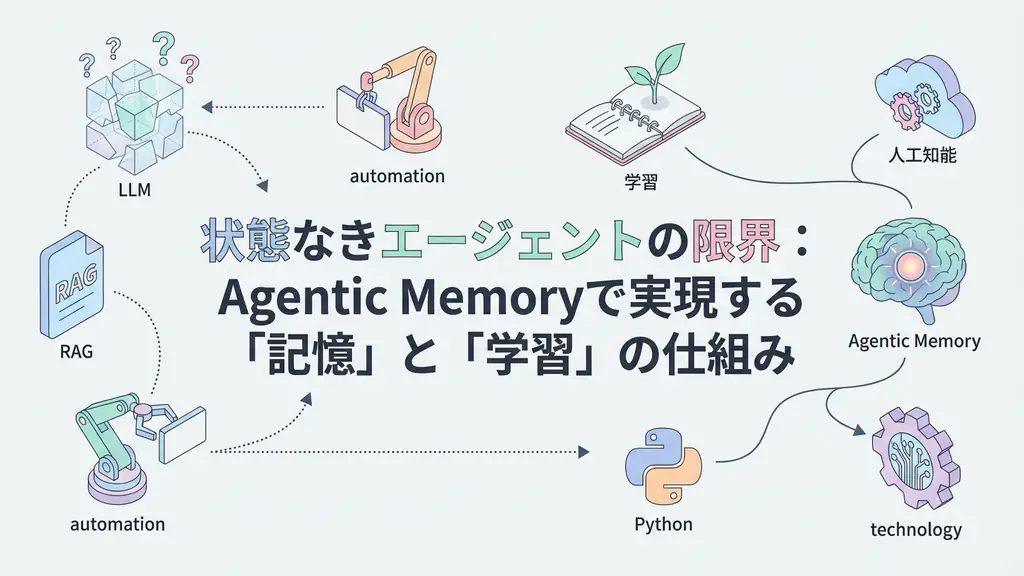 状態なきエージェントの限界:Agentic Memoryで実現する「記憶」と「学習」の仕組み
