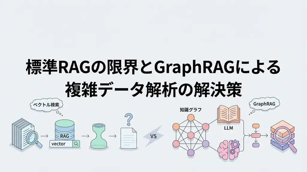 標準RAGの限界とGraphRAGによる複雑データ解析の解決策