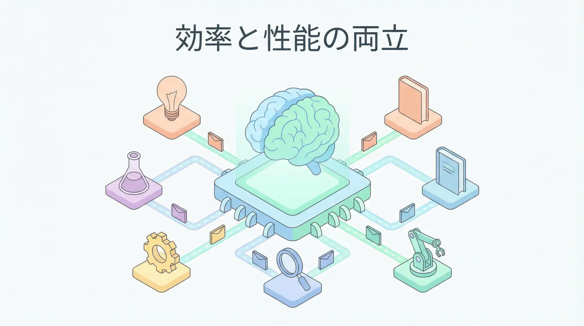 Mixture of Experts (MoE) 実装ガイド - 効率と性能を両立する次世代LLMアーキテクチャ