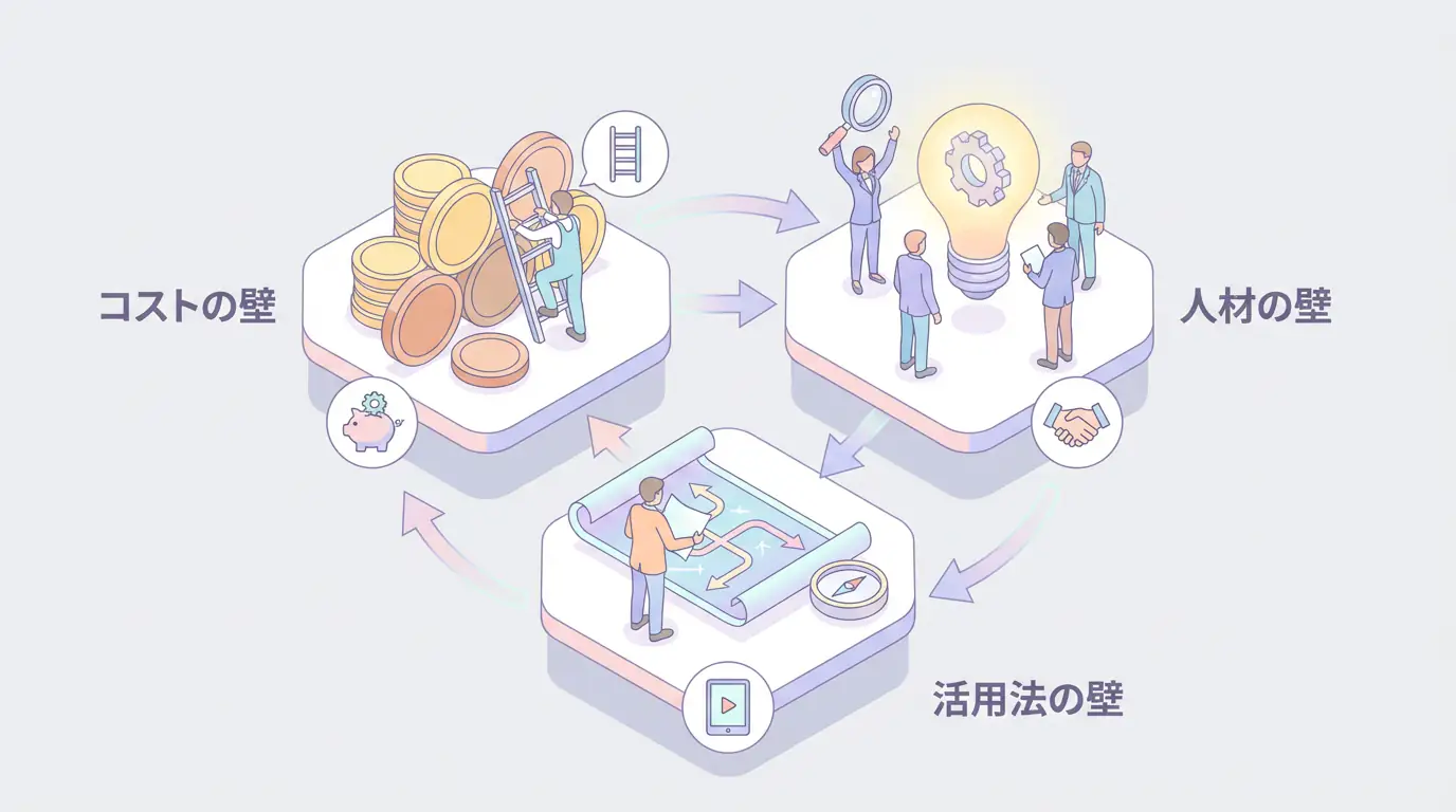 中小企業AI導入の3大障壁