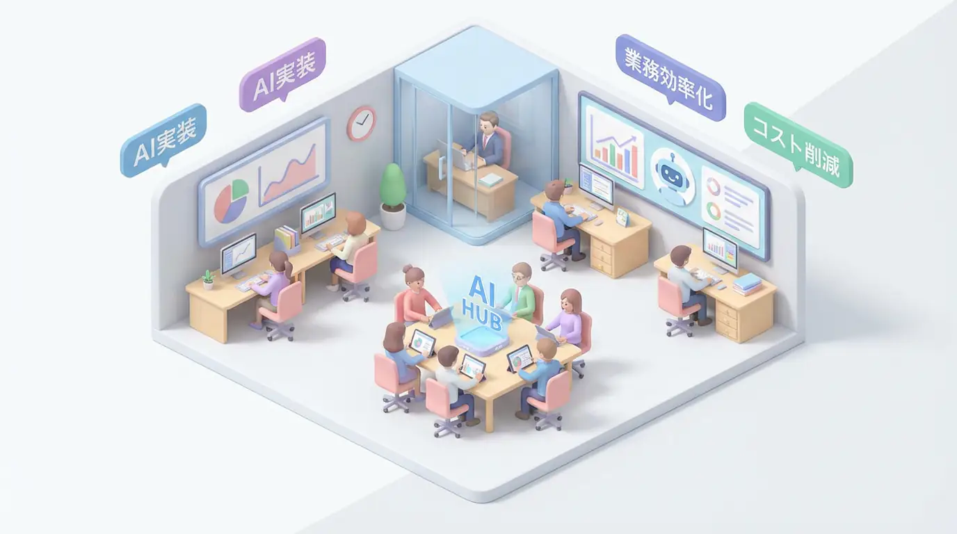 中小企業のAI導入完全ガイド - コストと障壁を乗り越える実践戦略